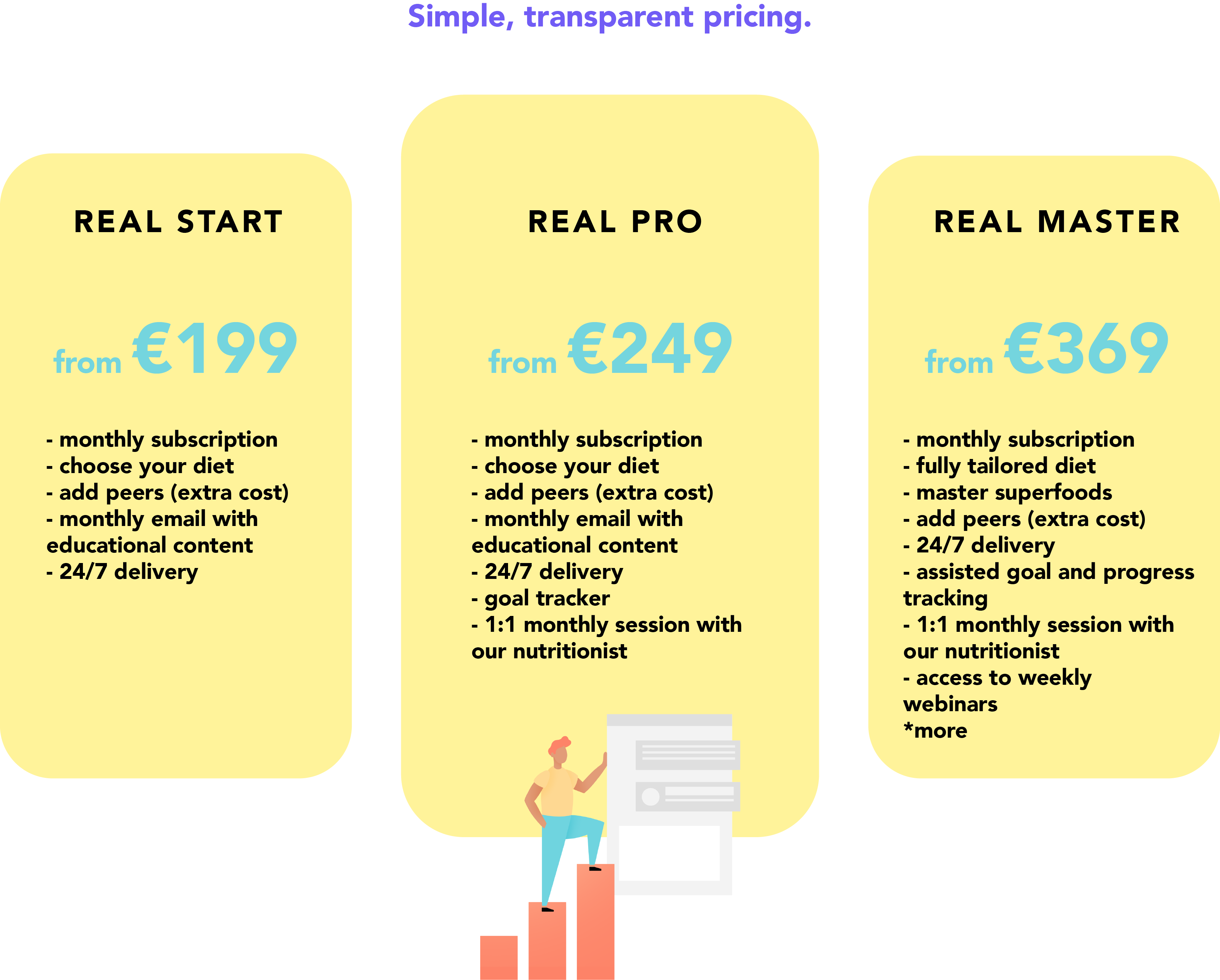 EatSuite pricing 